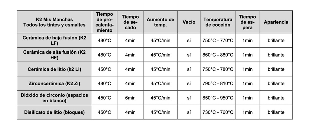 Líquido para maquillaje Structure K2 MyStains LL Yeti dental