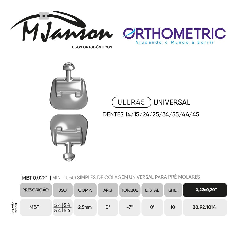 Mini Tubos para Premolares universales MJanson Orthometric
