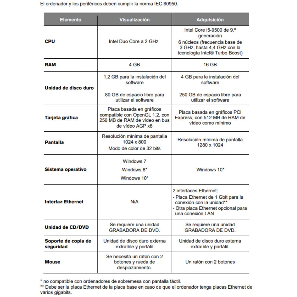 Equipo de Rayos x Panorámico + Cefalométrico Trophypan Smart 2D Trophy
