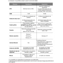Equipo de Rayos x Panorámico + Cefalométrico Trophypan Smart 2D Trophy