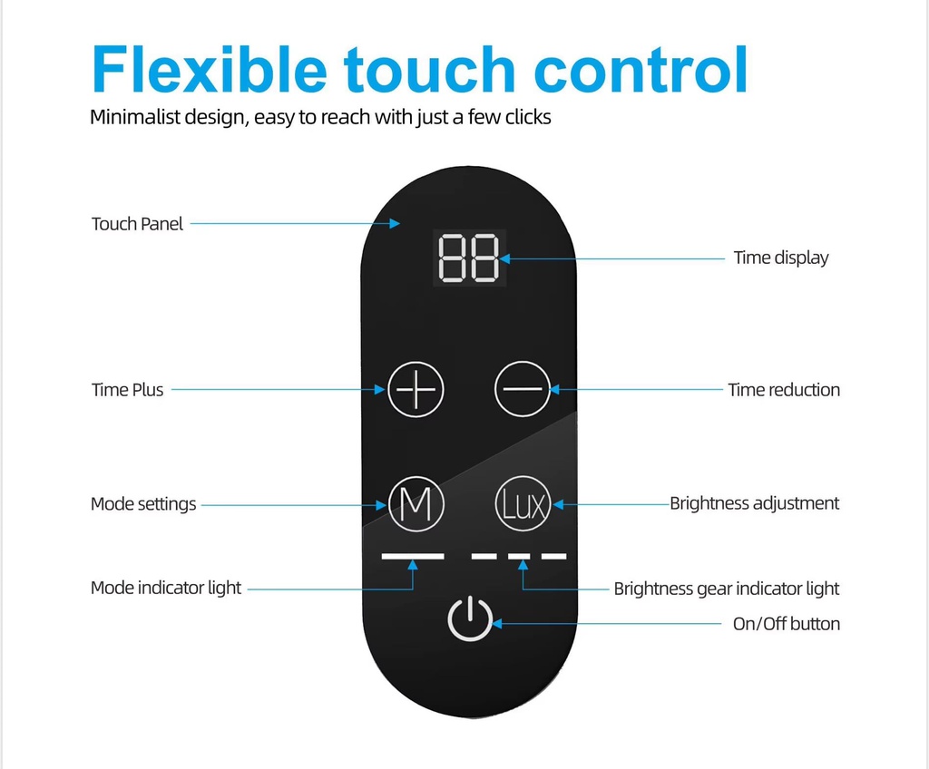 Lámpara Aceleradora Blanqueamiento led "3 en 1" para sillón dental Machtig