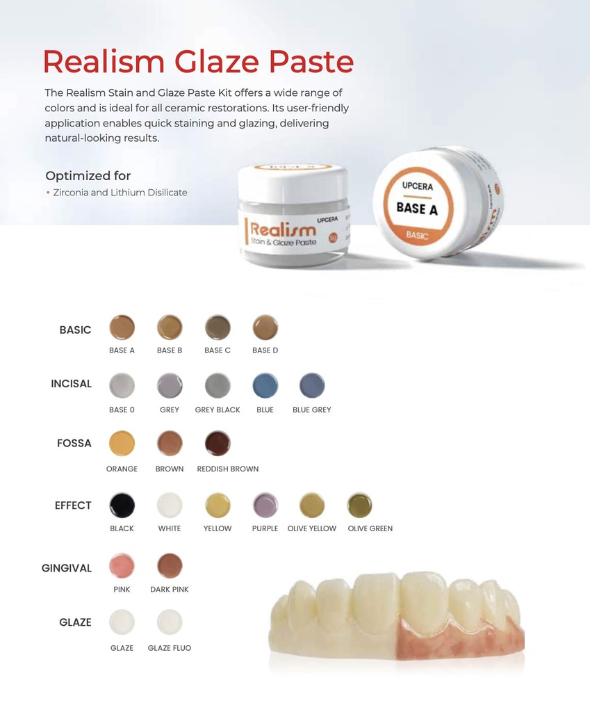 Set Maquillaje con glaze Universal Stain&amp;Glaze Professional Realism Upcera