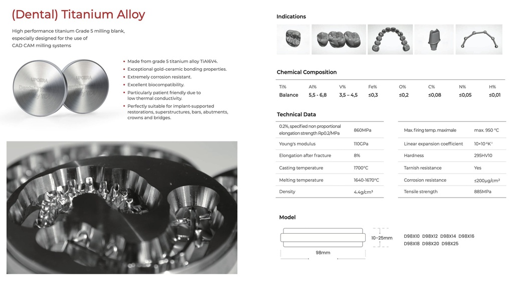Disco de Titanio Grado 5 Upcera