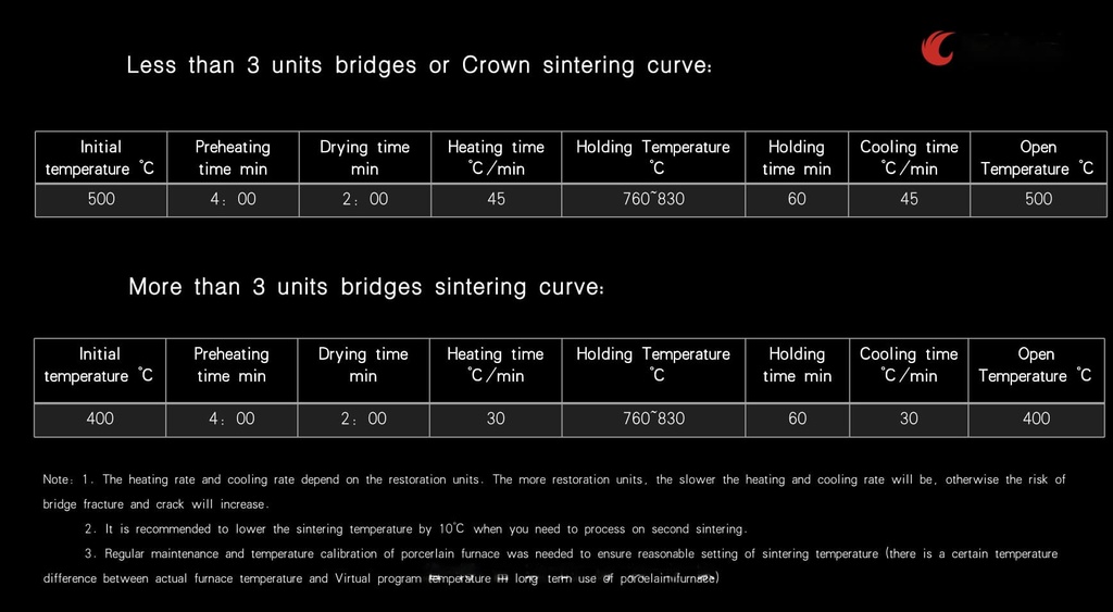 Set Maquillaje con glaze Universal Stain&amp;Glaze Professional Realism Upcera