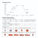 Disco de Zirconio Pro 3D Multi Ultra Translucidez TT 16 mm Miiyen