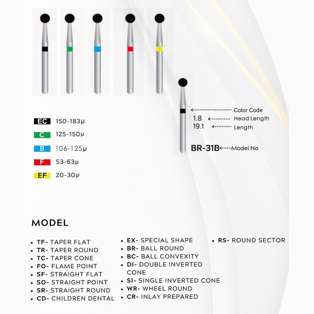 Fresa de Diamante BR FG x 5 Westcode