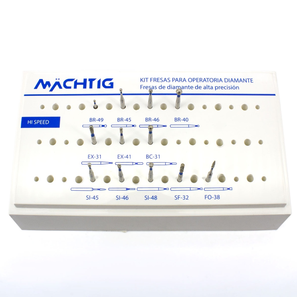 Kit Fresas Operatoria Machtig