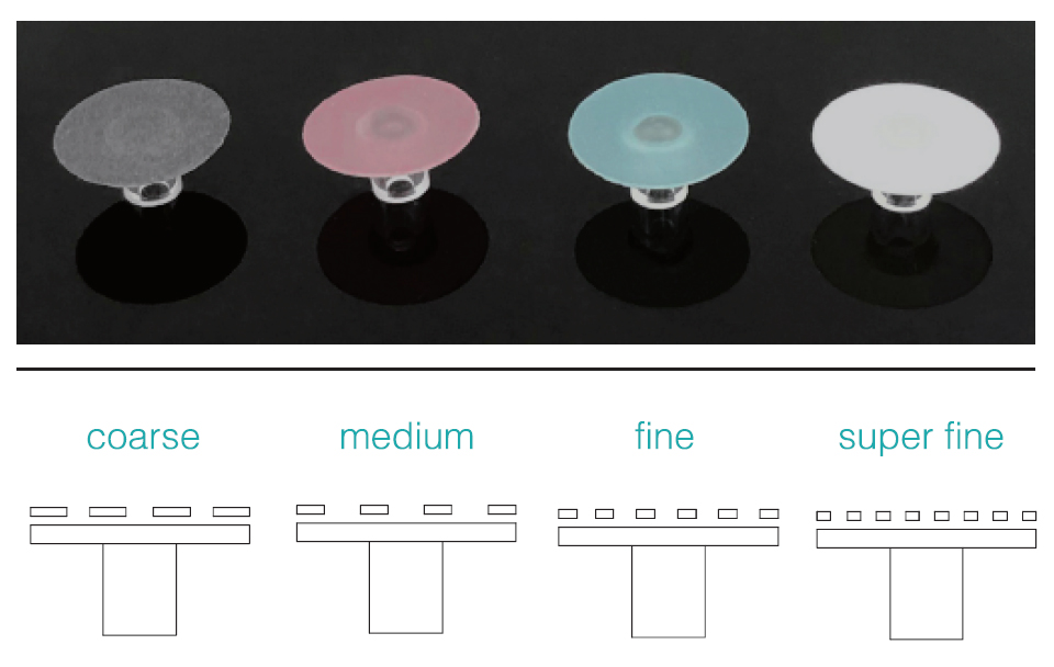 Kit Discos Pulido + Porta Discos ZT Dental