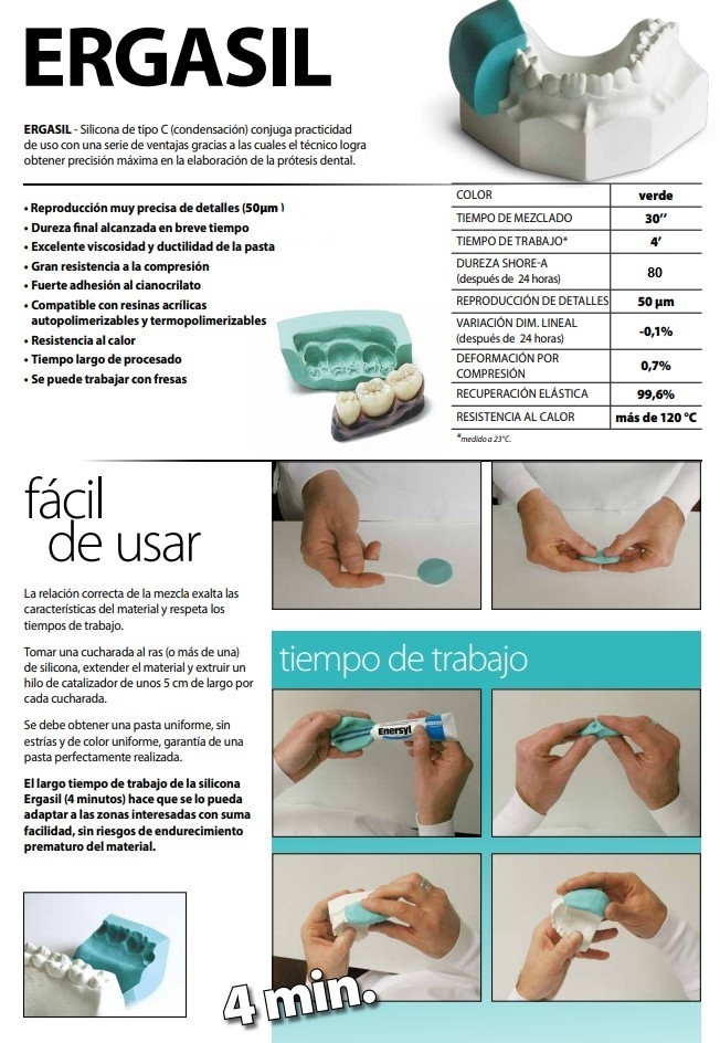 Kit Silicona Ergasil/Enersyl 80 Shore-A 1,6Kg Lascod