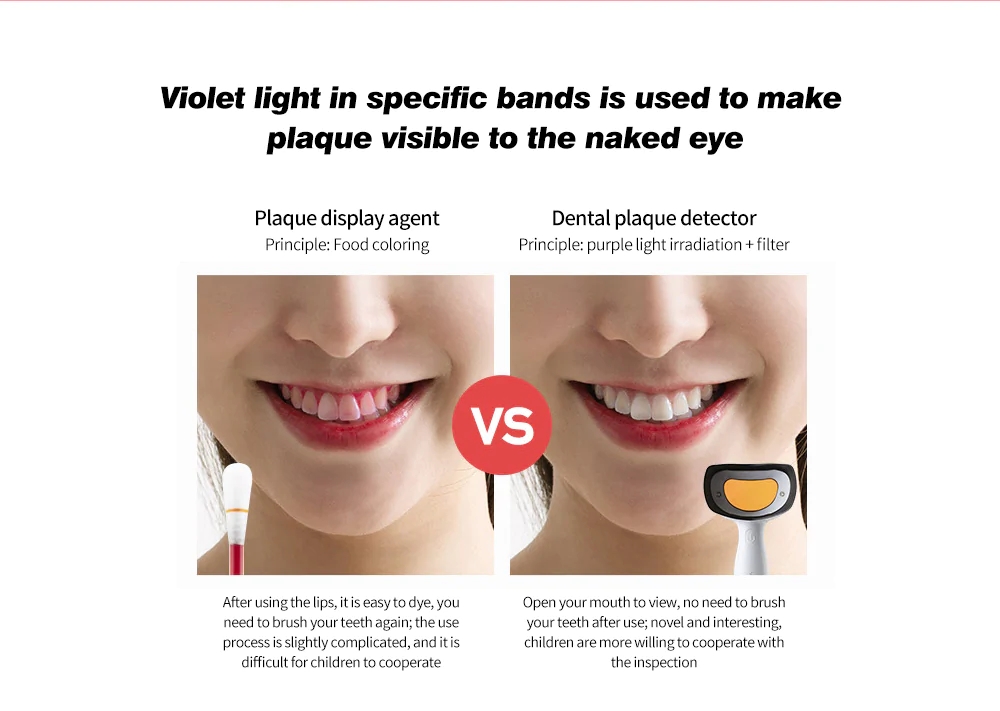 Detector Indicador de Placa Bacteriana Machtig