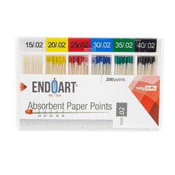 Conos de papel Taper .02 Endoart Incidental